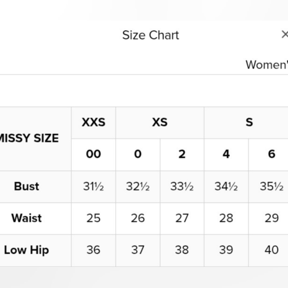 Sam Edelman Alanis Crochet Dress Size S - Picture 11 of 12